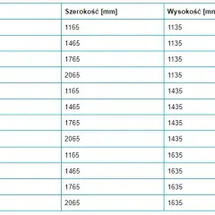 Wymiary okien typowe - Standardowe rozmiary okien na rynku