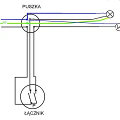 Jak podłączyć wentylator łazienkowy do oświetlenia bezpiecznie i łatwo