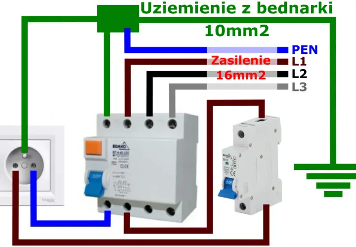 Jak podłączyć wyłącznik różnicowoprądowy?