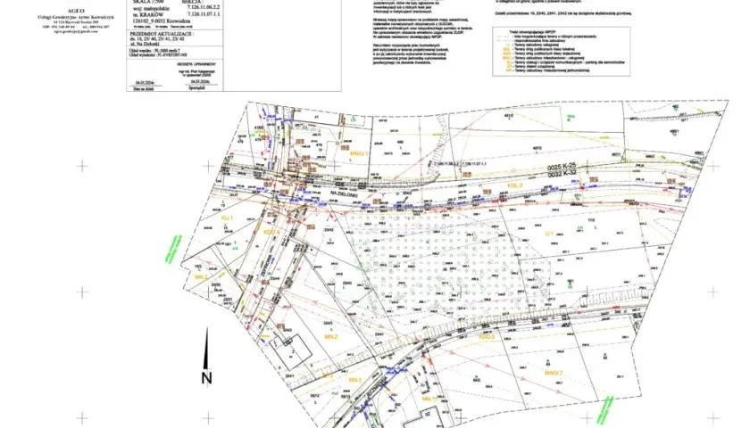 Mapa do celów projektowych - Skuteczne narzędzie dla architektów
